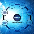 Glo Wood profile image