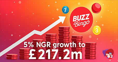 Buzz Bingo Achieves £217.2m in FY24 NGR