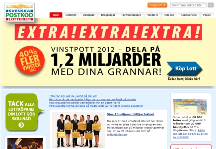 Swedish Woman a Tragic Lottery Loser