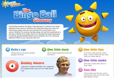 Costa Bingo Brings Bingo Languages Closer to Players