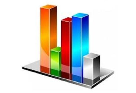 What the Online Bingo Stats Say