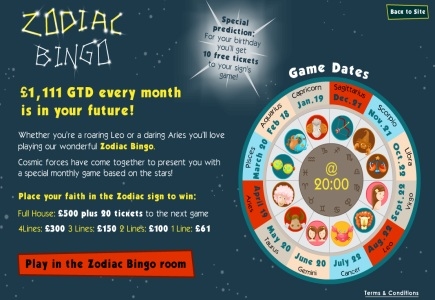 Is this Month Lucky for you – Find out in Zodiac Bingo at Bingo3X?
