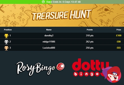 Go Dotty for Slot Sprints at Two Top Bingo Sites