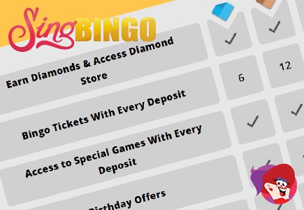 Tune in to Fabulous Perks, Bountiful Bonuses and Generous VIP Rewards at Sing Bingo