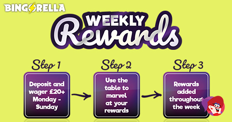 New Weekly Rewards Unveiled at Bingorella and We Think You’re Going to Love Them