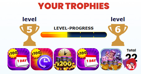 Trophies – What Are They and How Do You Get Spins?