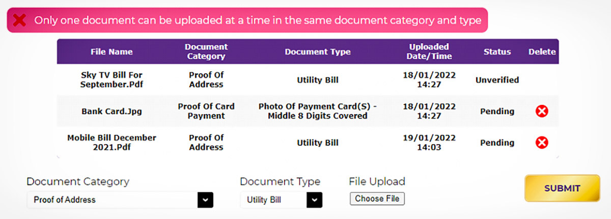 documents